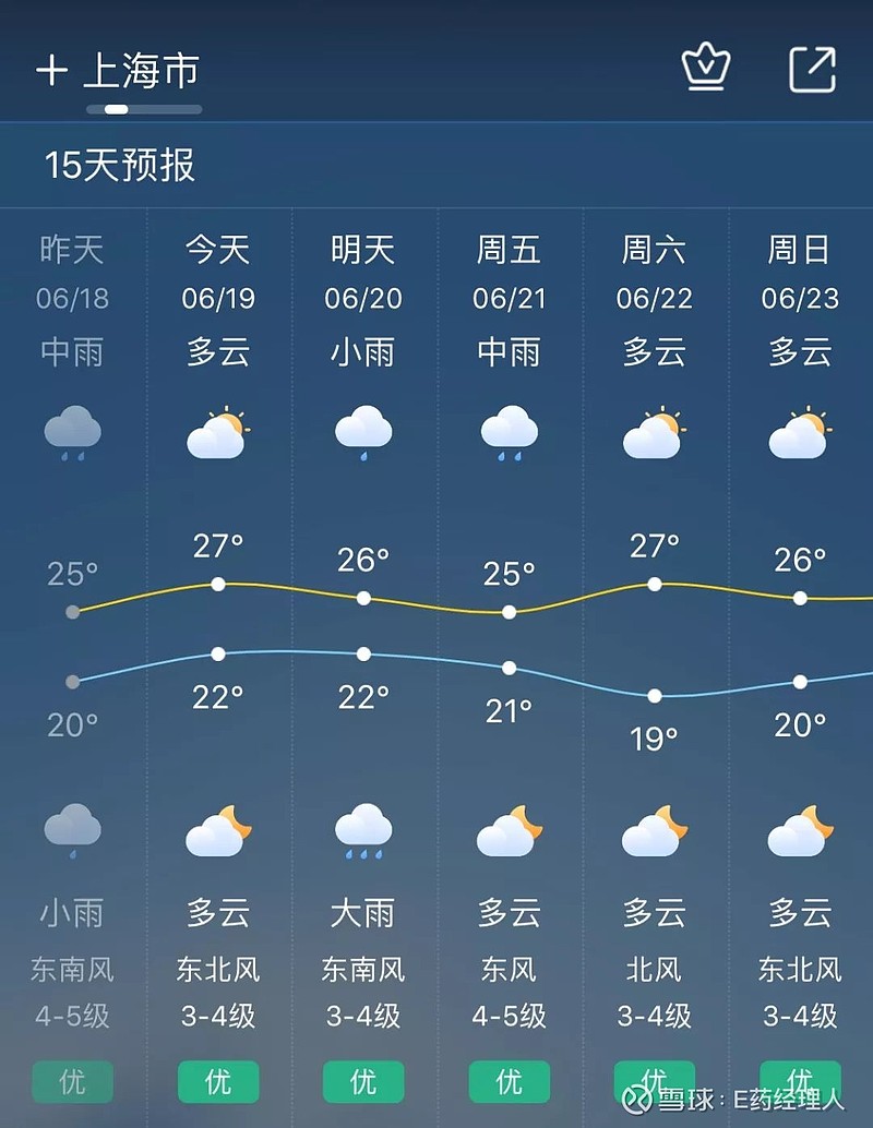 速看2019年浦江会攻略你想知道的都在这儿