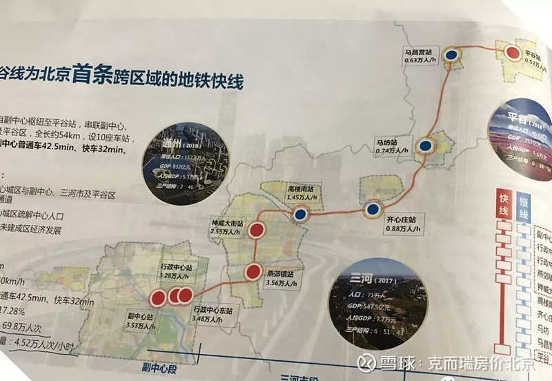网传平谷线10大站点曝光!燕郊三地铁站详细位置确定