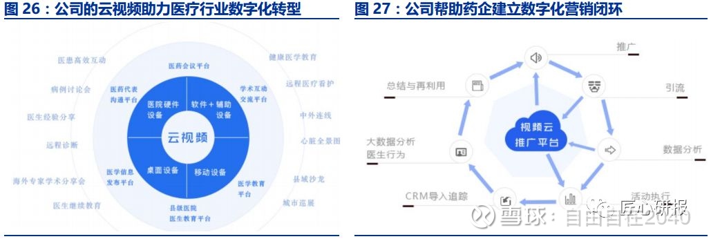 润达医疗胡震宁：AI+医疗正在成为下一个重要经济增长点