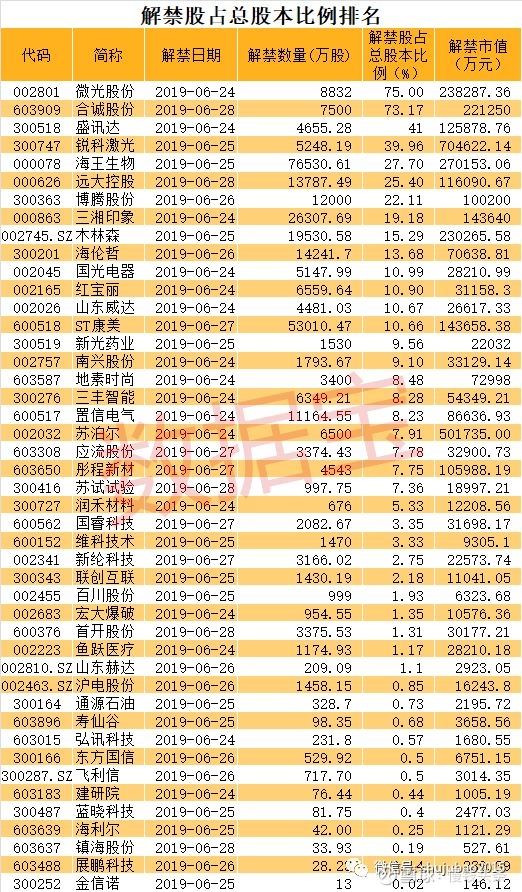 东京股市188金宝博- 金宝博官方网站- 金宝博APP大跌