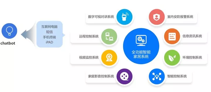 华为SoundX4智能音箱：音乐与智能家居的完美结合(图1)