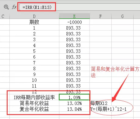 97国际游戏app-理财产品表现分化加剧 行业加速转向质量与收益导向