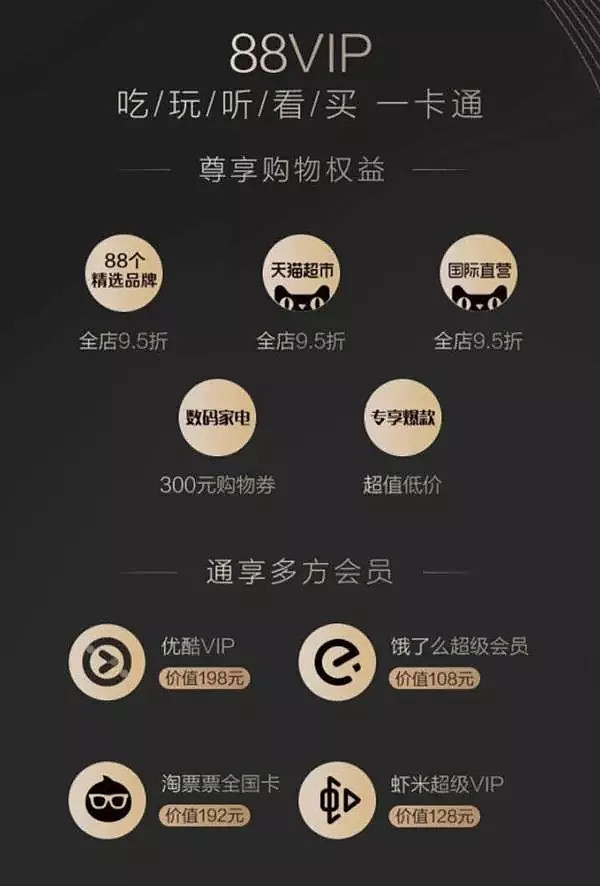 购买会员花钱吗是真的吗