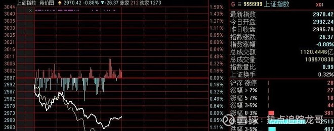 球速体育- 球速体育官方网站- 球速体育APP下载炒期货是什么意思 期货怎么炒 炒期货能发财吗