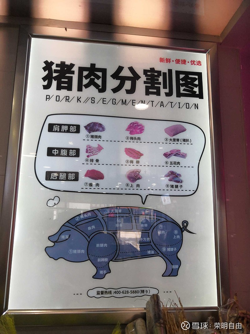 坐标广州，五花肉16.6是贵还