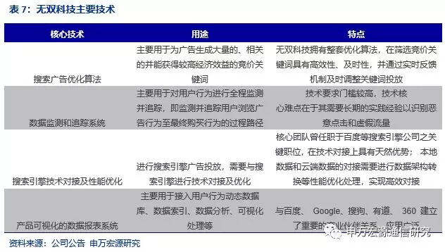 汽车电控发动机ECU维修汽车电脑维修点火线圈故障汽油泵不工作ECU变形开裂元件引脚断路短路触点粘连元