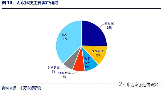 酣战通胀四十年：中国人财富观的变迁