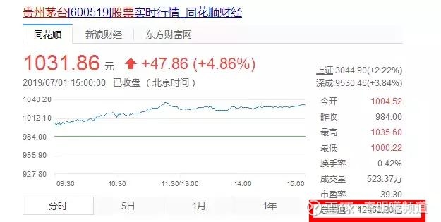 爱体育- 爱体育官方网站- 爱体育APP下载- 世界杯指定平台海航控股： 中国银河证券股份有限公司关于海南航空控股股份有限公司本次交易相关内幕信息知情人买卖股票情况的自查报告的核查意见内容摘要