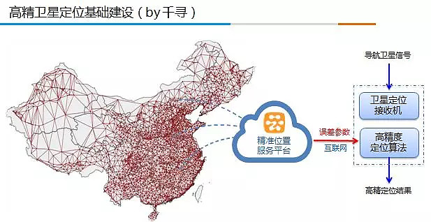 ip高精度定位（高度精准ip定位） ip高精度定位（高度精准ip定位）〔ip 高精度定位〕 新闻资讯