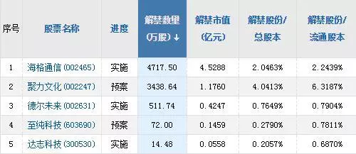 芯碁微装股价单日上涨20%股市资讯官网_今日大盘行情分析+热门牛股推荐_股民必看的投资指南 公司回应经营情况正常