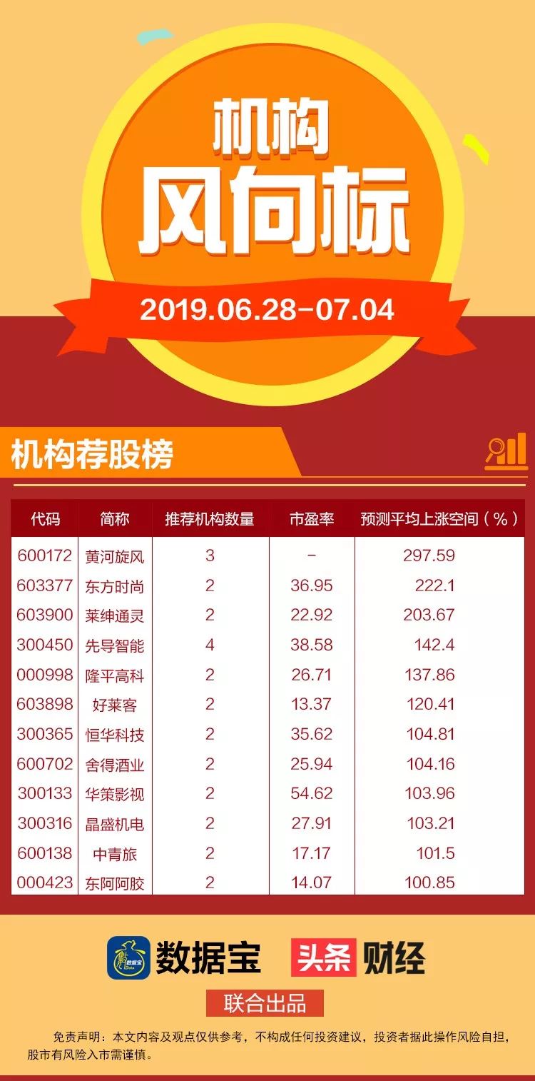 唐山港： 唐山股票推荐官网_今日牛股+明日潜力股全解析_短线+长线策略每日更新港集团股份有限公司董事会秘书工作制度