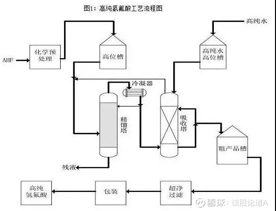 果麦文化接待33家机构调研包括长江传媒、东方资管、诺安等