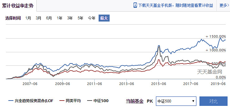 米兰体育- 米兰体育官方网站- 米兰体育APP下载ETF基金日报丨软件相关ETF涨幅居前机构认为中国工业软件自主可控具备一定预期