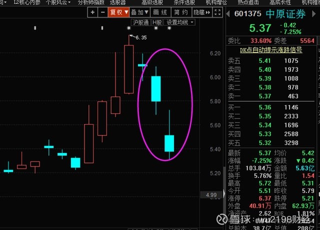 wu2198:快报!这一消息关乎大盘后市方向