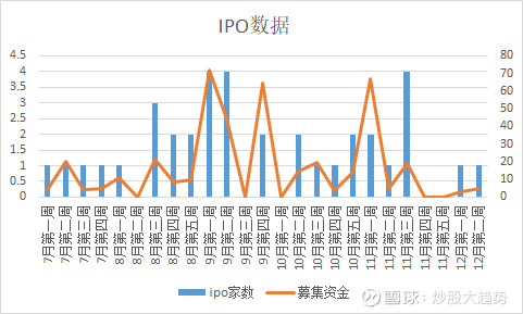 炒股大趋势: 耐心等待行情到来 本周操作难度加