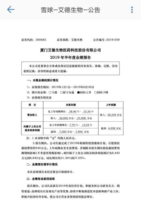 靶向药物和基因检测方兴未艾,艾德生物业绩不