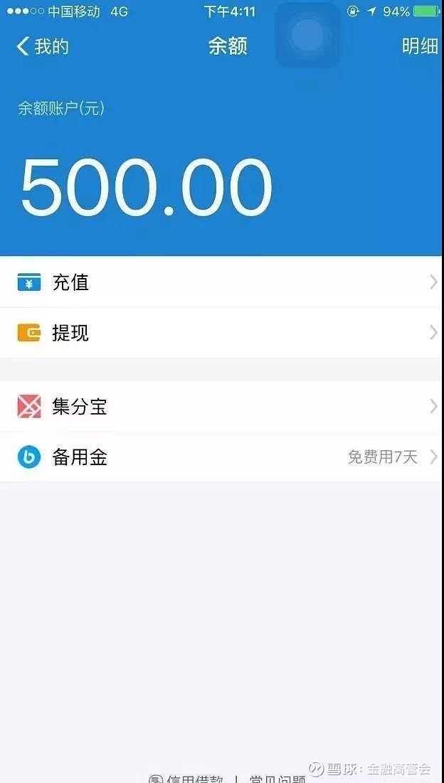 年利率高达23.88%!支付宝宣布借用"备用金"正式收费 | 消金蓝海