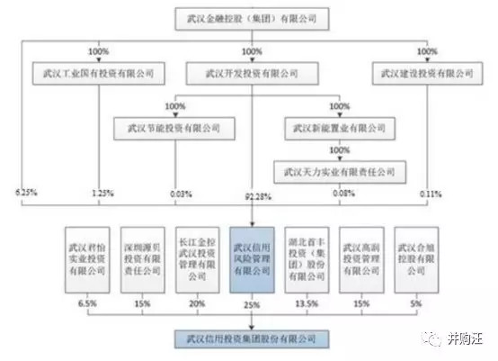 南宫28官网- 南宫28官方网站- 南宫28APP下载南方基金：稳中求进：“固收+”基金为何备受青睐？