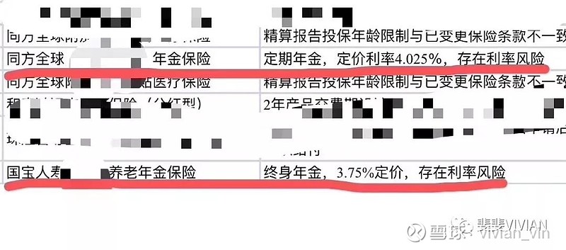 当前形势下 我为什么推荐 骗人的 年金储蓄险 三 当前形势下 我为什么推荐 骗人的 年金 储蓄险 一 网页链接 当前形势下 我为什么推荐 骗人的 年金储蓄险 二