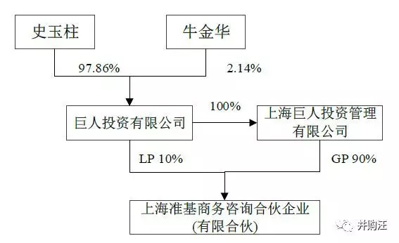 荐书 姜大伟：家事法与公司法交叉的股权问题研究 社会科学文献出版社2026年1月版 家事法苑公众号九游体育- 九游体育官方网站- 九游娱乐APP下载