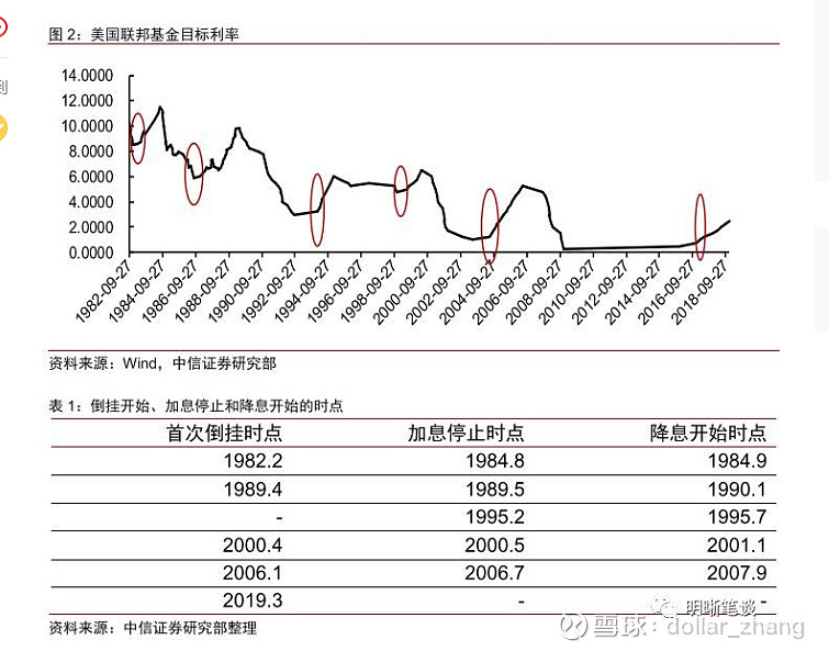 美国推迟两周 对中国这一领域加征税 涉180亿美元