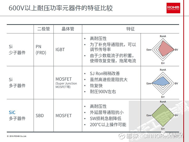 景顺长城全球半导体芯片股票C(QDII-LOF)(人民币)米乐M6(MiLe)亚洲官方网站- 赔率最高在线投注平台