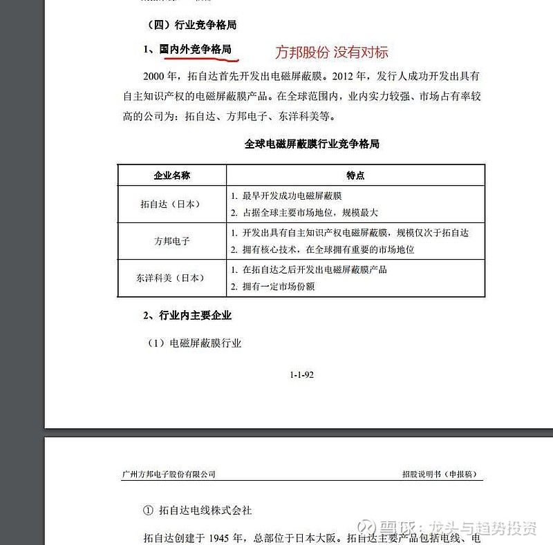 最全面最詳細的科創闆闆招股書裡行業對標股總結