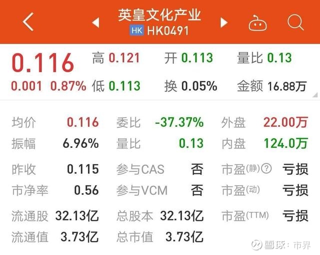 他是任达华老板 身家百亿 曾供姜文拍电影 被谢霆锋视若父亲作者 市届何珊珊编辑 朗明任达华出席活动现场被刺一事传出 任达华背后的老板坐不住了 据多家港媒报道 在任