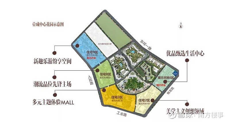 龙华版"壹方城"曝光,最新网红商场来了! 深圳从来不缺惊喜.