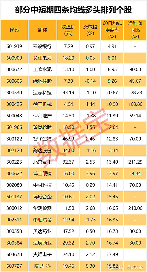 短线股票推荐官网_今日牛股精选+明日潜力股预测_短线炒股必看中国股市：下半年有望一飞冲天的 10 只低价潜力黑马有望10 倍至 20 倍爆发式增长！（低价股）