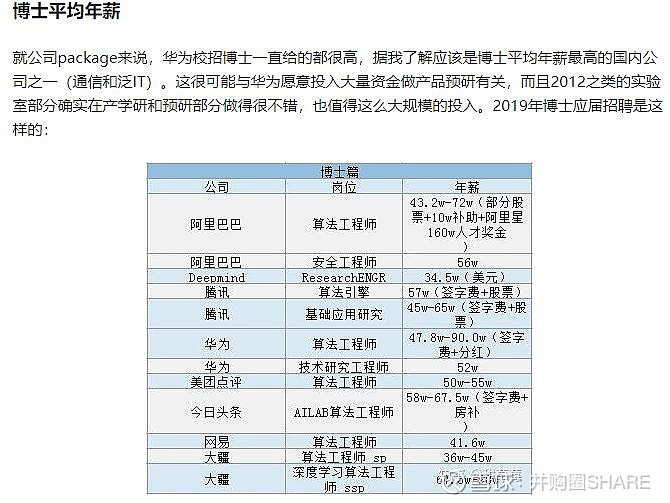 放大招年薪200万华为2019年校招的8名应届天才学生究竟为何方神圣