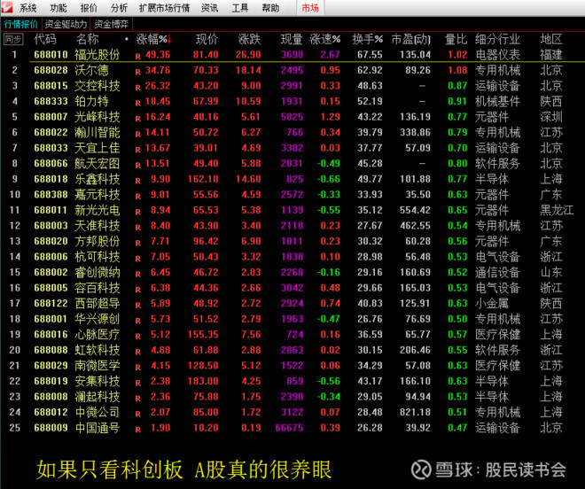 舵手图解:中国石油、分众传媒、国投电力