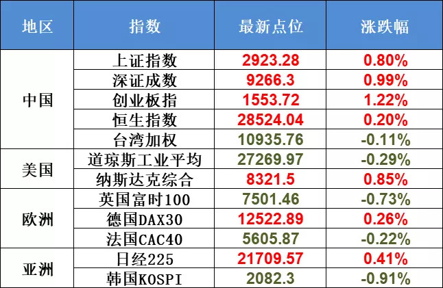 公司研究股票推荐官网_今日牛股+明日潜力股全解析_短线+长线策略每日更新-股票频道-证券之星-聚焦优质投资