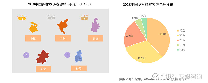 什麼是民宿开云体育- 开云体育官方网站- 开云体育APP 最新2025 - 道客巴巴