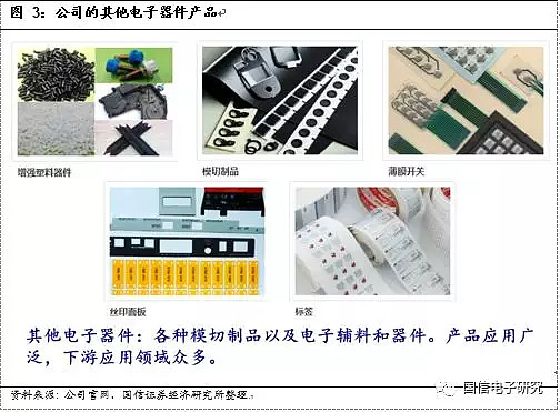 电子辅料