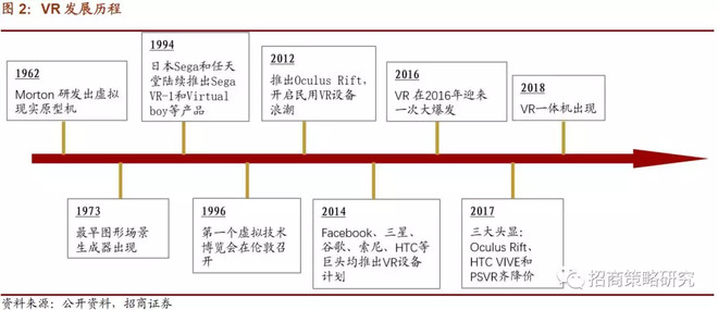 彩神vll“直播＋”：移动直播技术发展前沿与场景应用