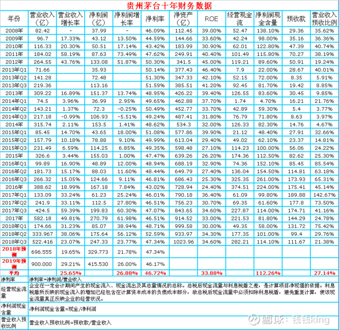 数据容灾备份