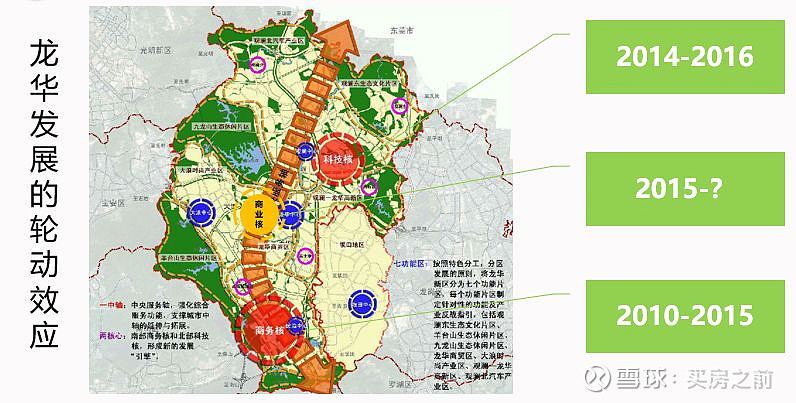 从龙华区城市更新规划图可以看出,民治街道的住宅开发已经趋于成型