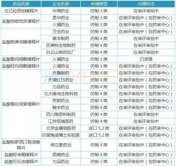 直播选品四大类引流款、畅销款、利润款、特色款