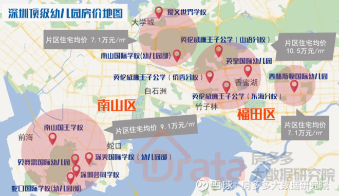 藏在深圳顶级幼儿园的房价秘密 一年学费买周边3 房 近期深圳有不少家长都在为孩子的学位倍感焦虑 有数据预测 19年深圳公办小一初一入学学位缺口预计或超7万个 教育从娃