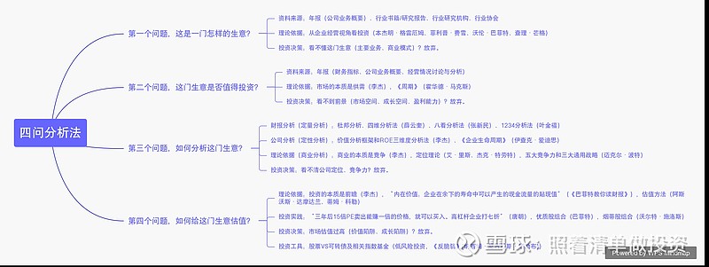 医疗行业是服务行业