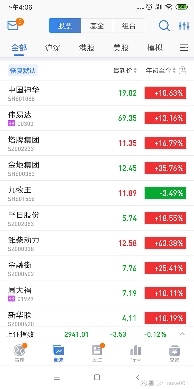 棋牌游戏- 棋牌游戏平台- 棋牌游戏APP下载诺安沪深300指数增强年内规模逆势上涨超150%