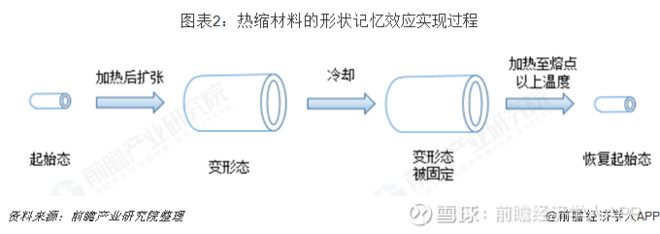 2022国考行测备考：结合选项找答案放缩法2大公式带你巧解乘法核算！