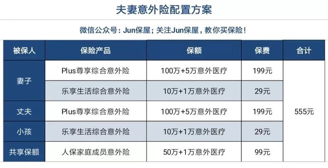 为孩子的未来织就安全网