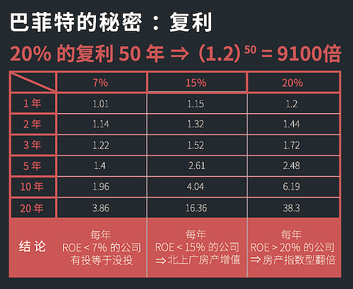 施罗97国际游戏app-德投资：股票仍具上行空间债券收益率限制吸引力