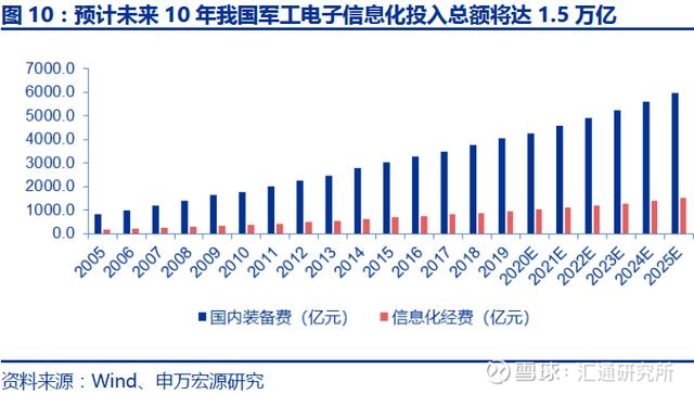 中国油锯行业发展现状及市场竞争格局分析报告（智研咨询发布）