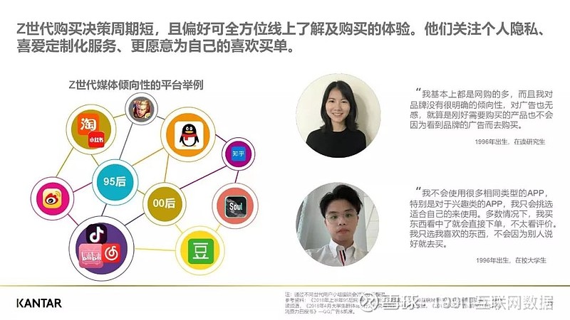 社交媒体营销是什么