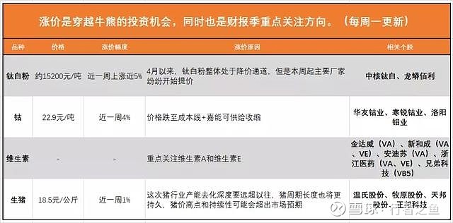 奥马电器:从2016年初开始研究数字货币及区块链技术