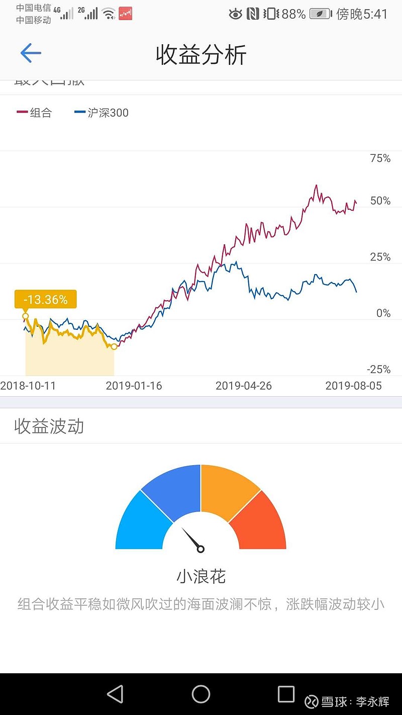 数据对比，中美股市位置不同，谁