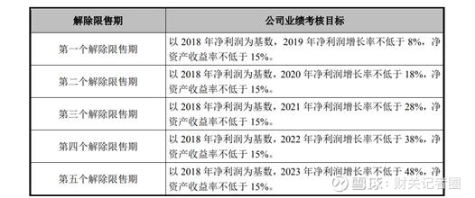 股票行情快报：第一创业（002797）5月7日主力资金净买入919380万元爱体育- 爱体育官方网站- 爱体育APP下载- 世界杯指定平台